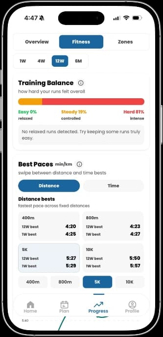 Orka Run Training balance screen